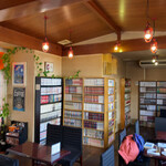 User's review image for コンパス