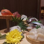 用戶對於彩屋 札幌駅前店的評論圖