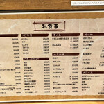 User's review image for 焼とり よね田 中野店