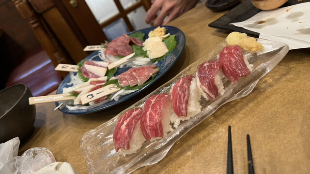 用戶對於馬鹿うま JR御徒町南口店的評論高清圖