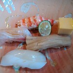 用戶對於梅田 鮨 よこ田的評論圖