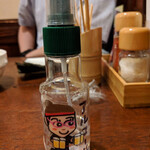 User's review image for やきとり大吉 綾瀬店
