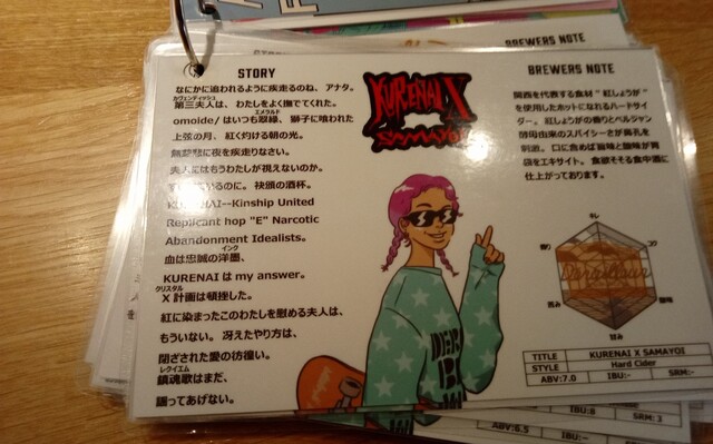 User's recommendation image for スタンドうみねこ コト