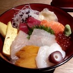 用户对于すしダイニング つかさ的评论图