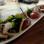 User's review image for °F/CONCEPT