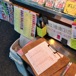 User's review image for やきとりの浜名屋