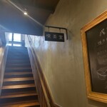 用户对于パンの田島 新京極店的评论图
