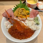 用戶對於元祖ぶっち切り寿司 魚心 心斎橋店的評論圖
