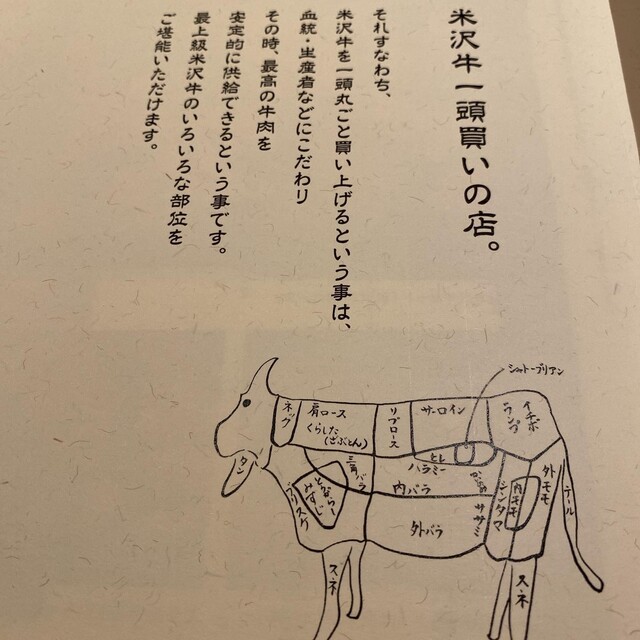 User's recommendation image for 紀尾井町 くろげ