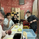 User's review image for てんぐ