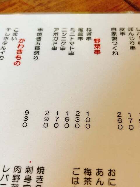 User's recommendation image for 大衆食堂BEETLE 原宿