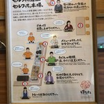 User's review image for はなまるうどん 上野センターモール店