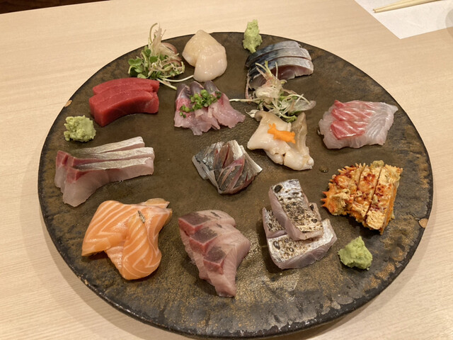 用户对于季節料理と地酒 裕的评论高清图