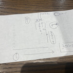 用戶對於スターバックス・コーヒー 京都 Porta店的評論圖