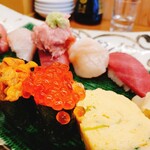 User's review image for 彦兵衛