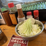 用戶對於串カツ田中 恵比寿店的評論圖