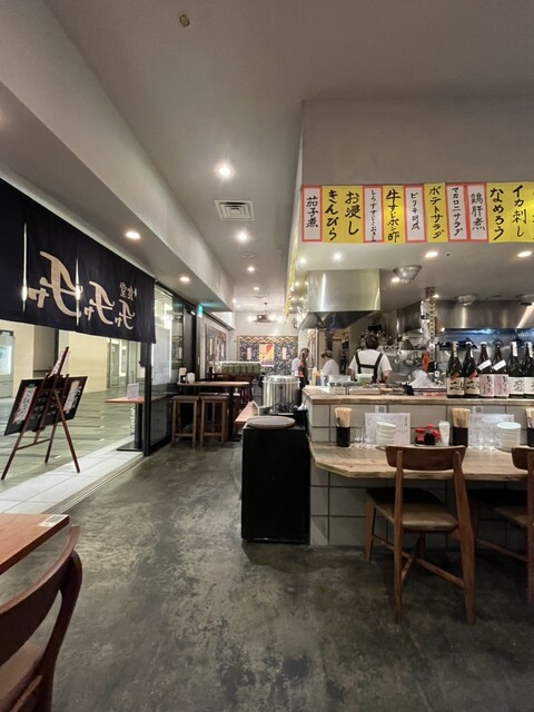 用戶對於食堂チャチャチャ的評論高清圖