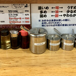 User's review image for 吟風 赤羽店