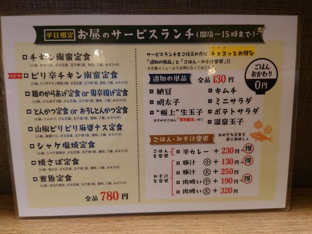 用戶對於天神わっぱ定食堂的評論高清圖