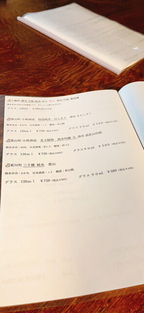 User's recommendation image for 函館魚販