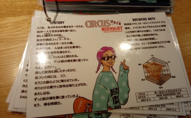 User's recommendation image for スタンドうみねこ コト