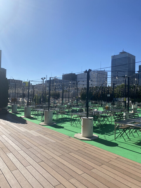 用戶對於京王BBQガーデン的評論高清圖