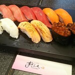 User's review image for すしざんまい すすきの店