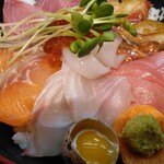 User's review image for かっぱ堂