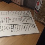 用戶對於大衆 焼き肉ホルモン 大松 天王寺MIO店的評論圖
