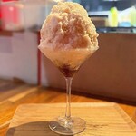 用戶對於yelo的評論圖