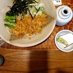 用戶對於醍醐的評論圖