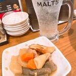 用戶對於神山 翁橋店的評論圖