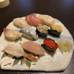 用戶對於梅乃寿司的評論圖