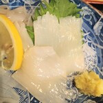 用戶對於朝市お食事処 山三 道下商店的評論圖