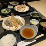 用戶對於天濱 調布パルコ店的評論圖