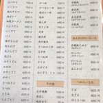 用戶對於大阪屋的評論圖