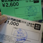 用戶對於東京湾納涼船的評論圖