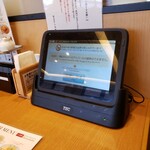 用戶對於八仙閣 新宮中央駅前店的評論圖