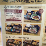 用户对于魚河岸たちばな 大阪中央卸売市場的评论图
