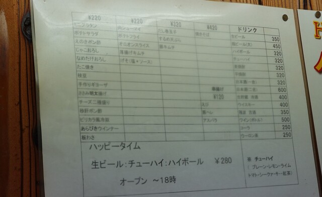 User's recommendation image for ミッチィー
