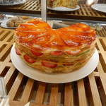 用戶對於ストロベリーガーデン 原店的評論圖