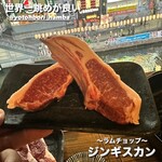 用戶對於羊頓堀的評論圖