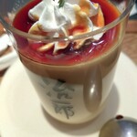 用戶對於治一郎 エキュート東京店的評論圖