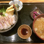 用戶對於のど黒のあくび 御徒町店的評論圖