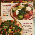 User's review image for パッパパスタ 三鷹店