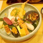 User's review image for すし昌