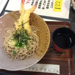 用戶對於うぐいす茶屋的評論圖