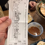 用戶對於磯丸水産 新橋駅前店的評論圖