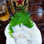 用戶對於昭和レトロ酒場 倉吉的評論圖