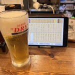 用戶對於しんぱち食堂 中野店的評論圖